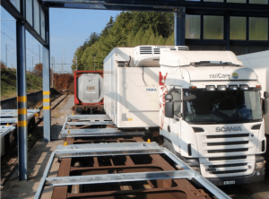 Linear Chain transferring shipping containers from rail to lorries