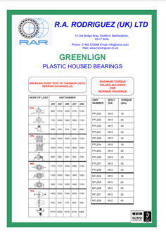 GREENLIGN load properties sheet