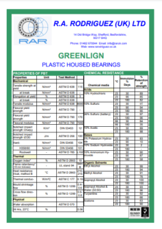 GREENLIGN pbt properties sheet